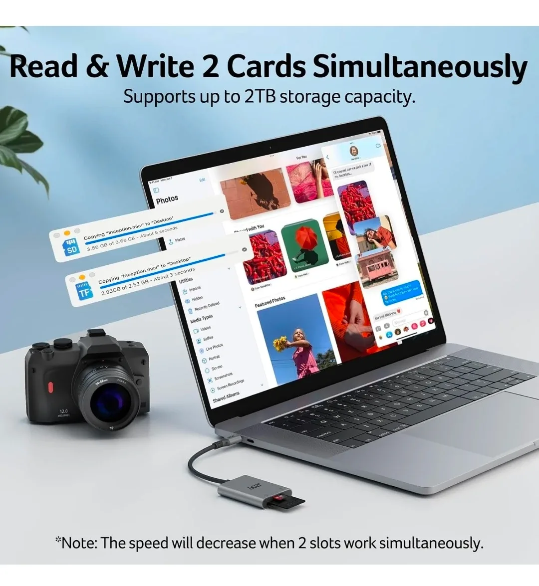 USB C Card Reader, SD Card, MicroSD Card, TF Card image indicator(6)