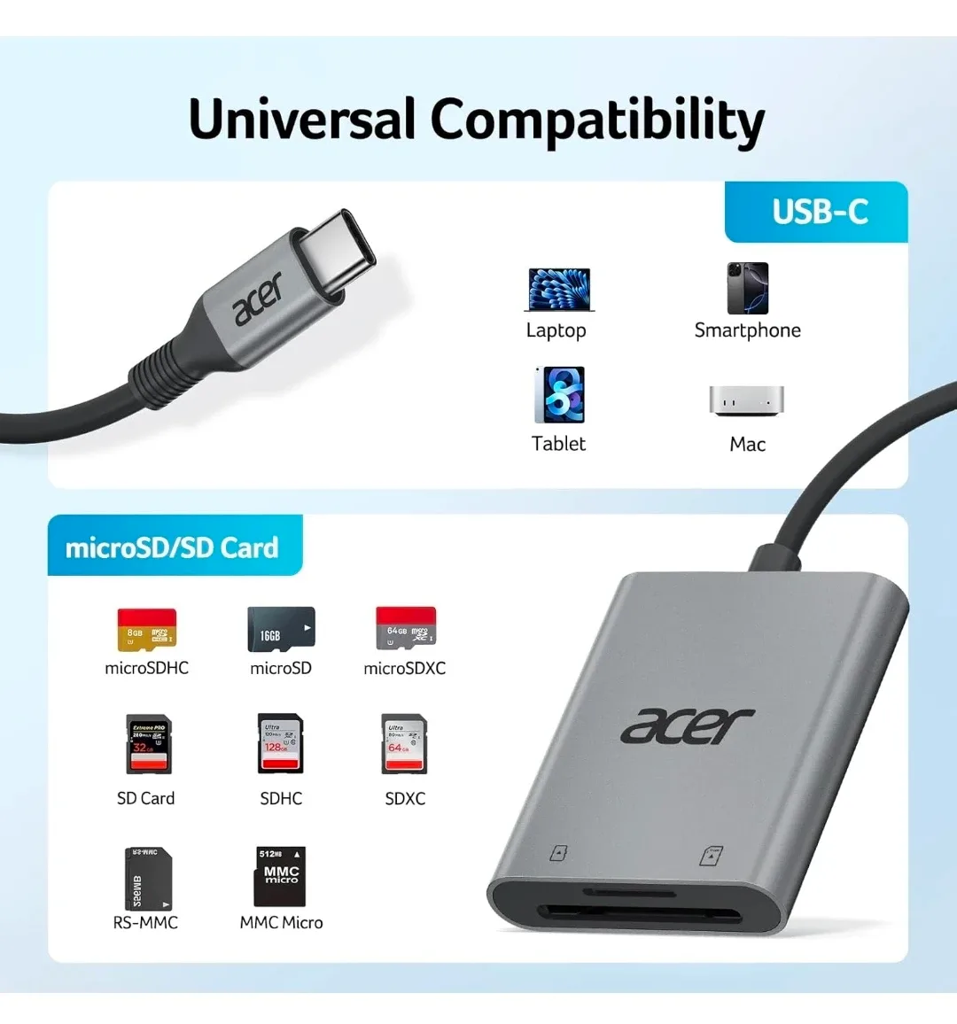 USB C Card Reader, SD Card, MicroSD Card, TF Card image indicator(8)