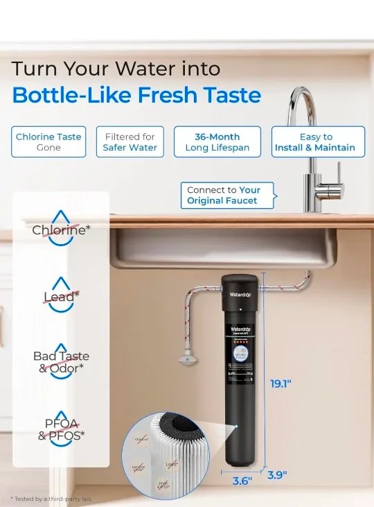 Waterdrop WD-17UA Under Sink Water Filter System image indicator(2)