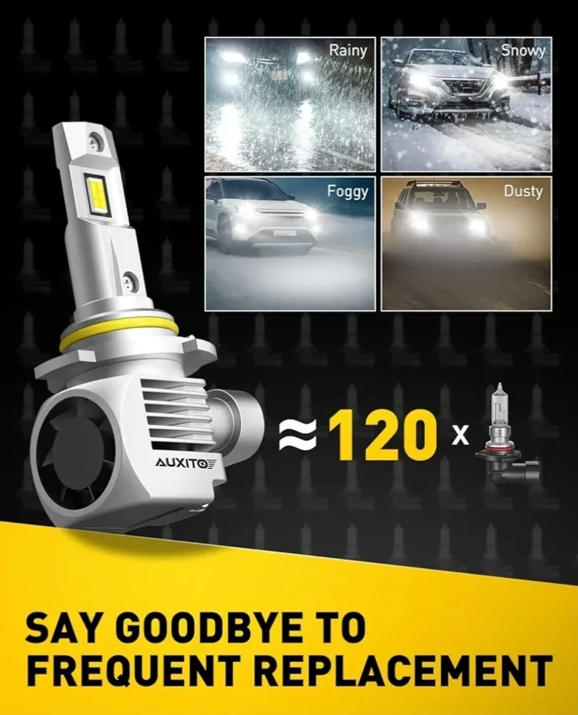 AUXITO 9005 LED Headlight Bulbs image indicator(5)
