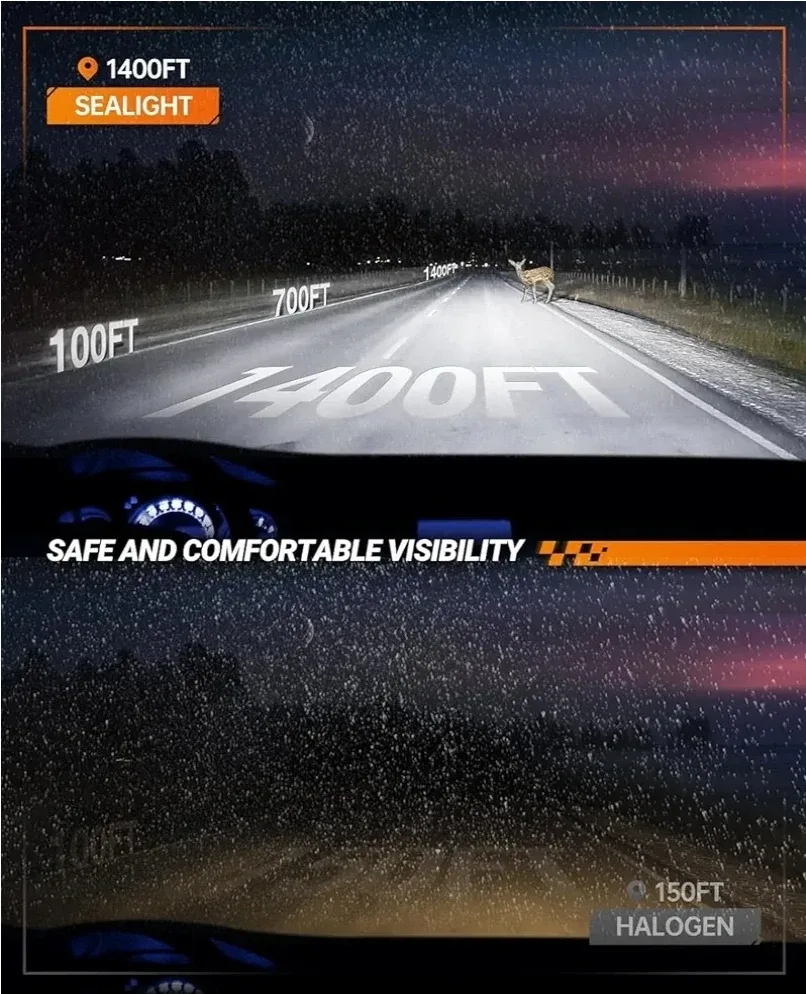 SEALIGHT H13 9008 LED Headlights Bulb image indicator(2)