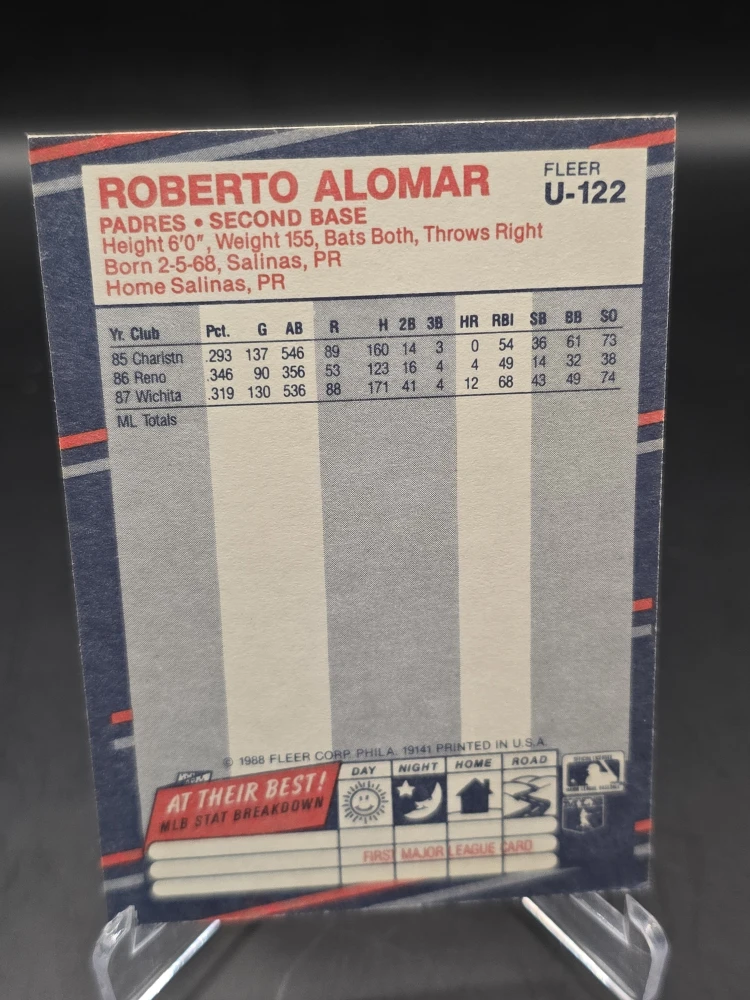 Roberto Alomar Autograph Fleer Baseball Card /1988 COA - photo 4