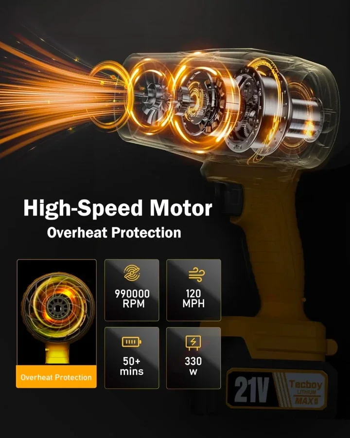Leaf Blower Cordless image indicator(4)