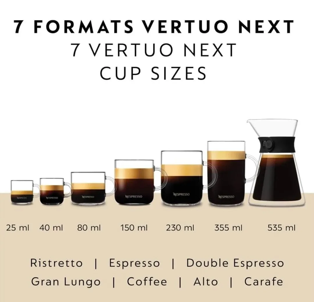 Nespresso Vertuo Next Coffee & Espresso Maker image indicator(5)