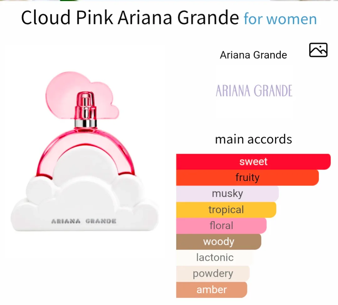 Ariana Grande Cloud Pink Perfume image indicator(3)
