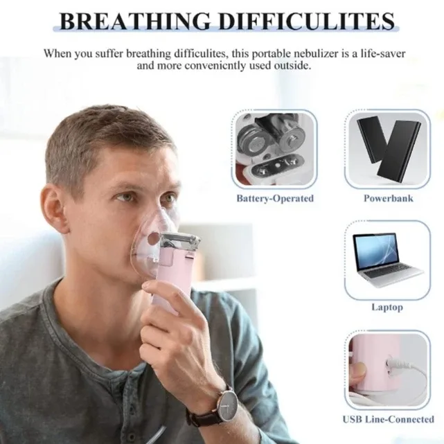 NEW Portable Nebulizer - Pink image indicator(6)