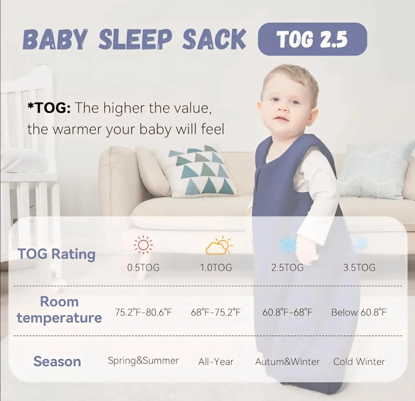 YOOFOOS Baby Sleep Sack, 6-12 Months image indicator(5)