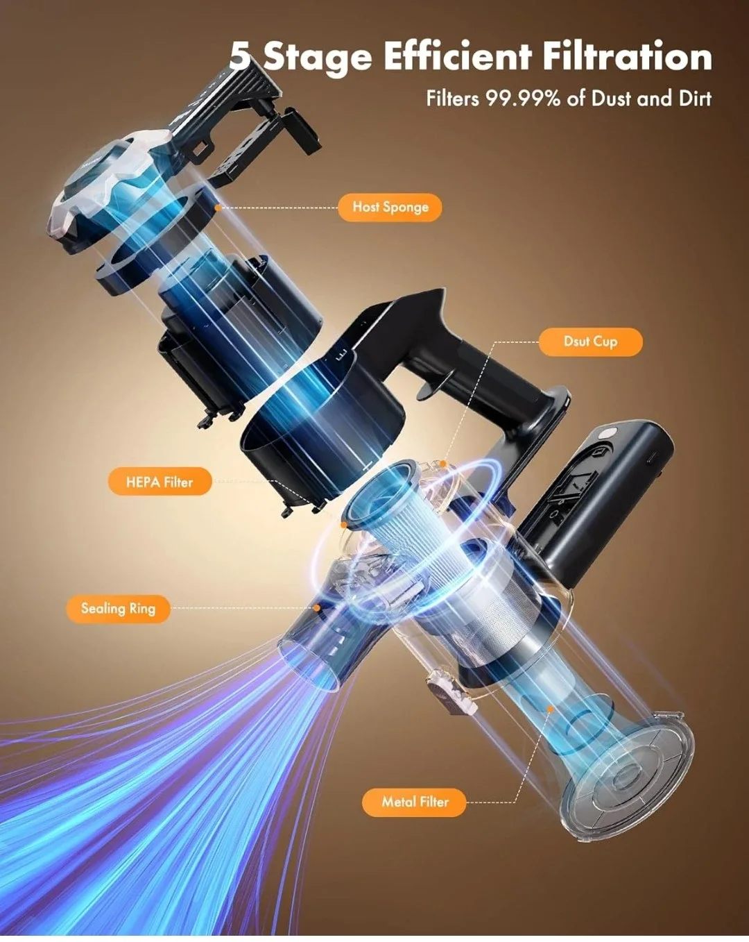 Cordless Stick Vacuum Cleaner image indicator(4)