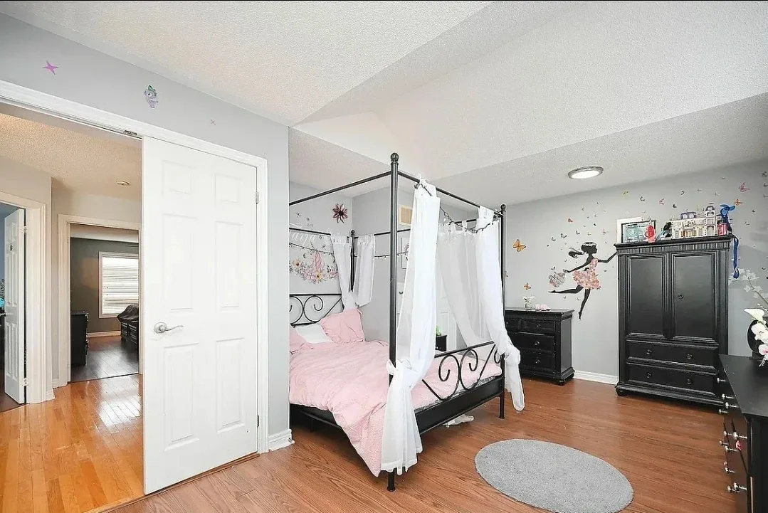 Private Room Rent image indicator(2)