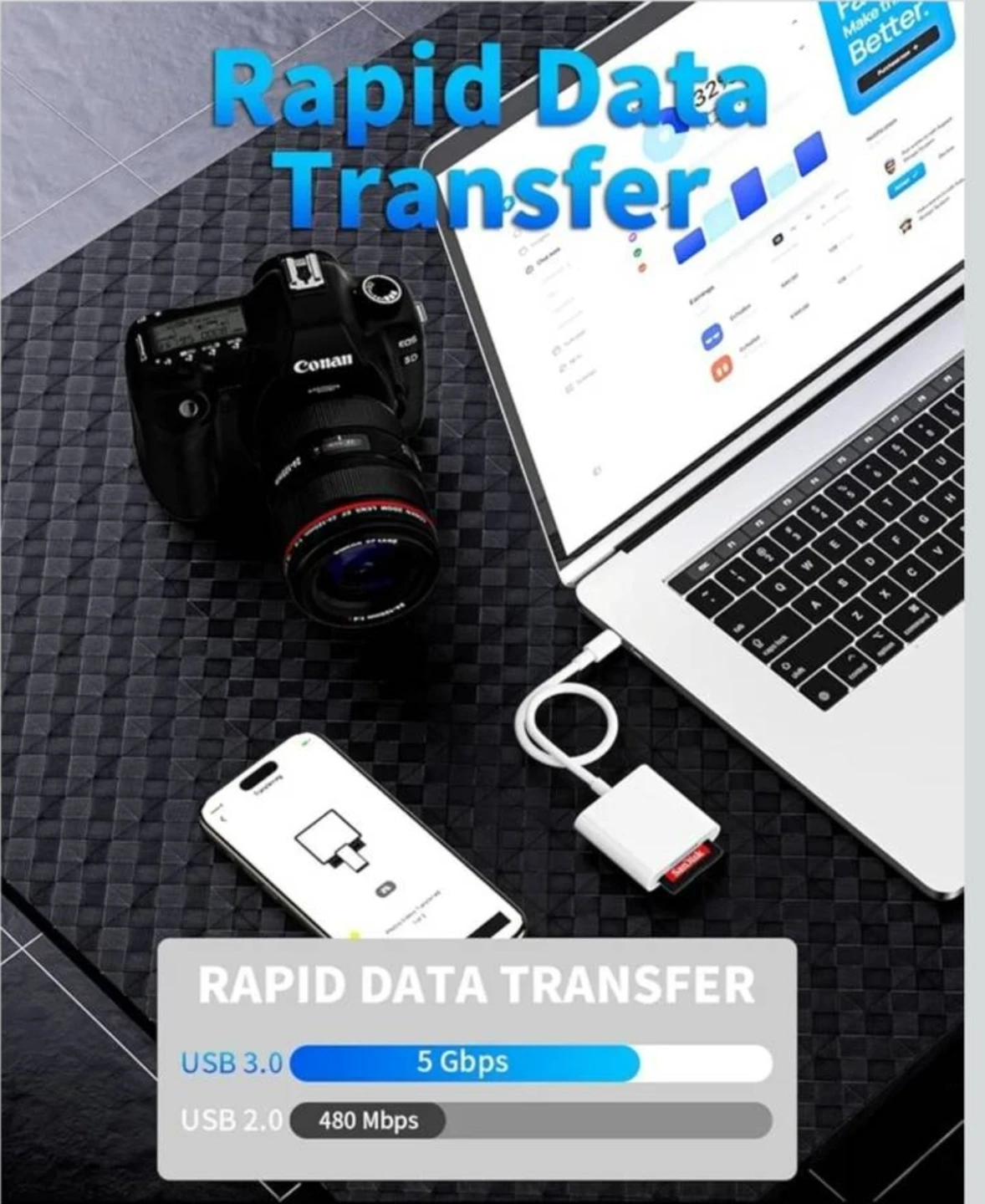 USB C to SD Card Reader - photo 3