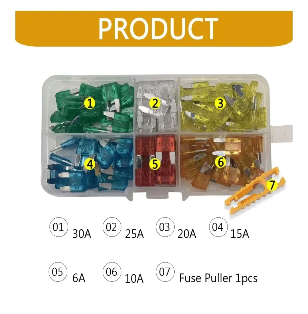 Car blade Fuse 120 in a Box image indicator(2)