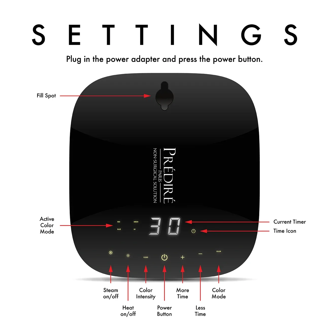 PRÉDIRE TWELV3XPRO LED Infrared Device image indicator(7)
