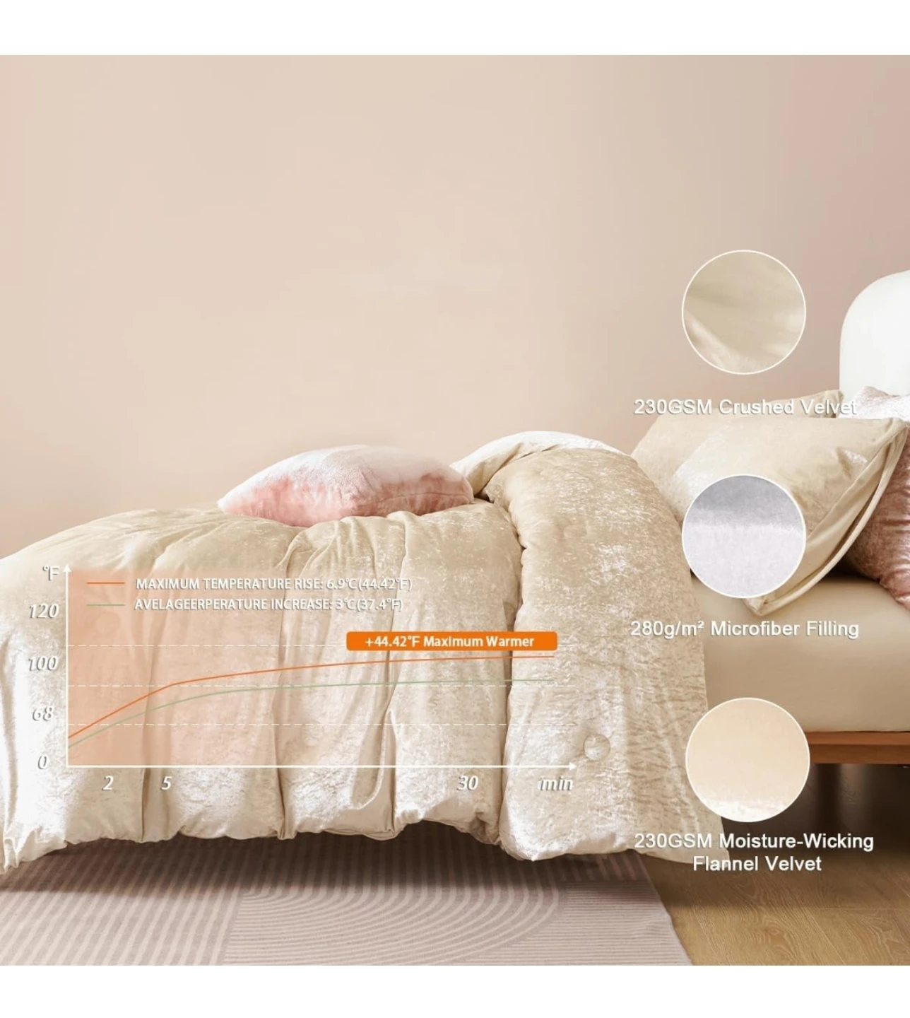 Comforter Set Twin Size - photo 4
