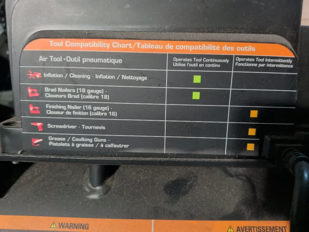 Briggs & Stratton 3 Gallon Air Compressor image indicator(3)