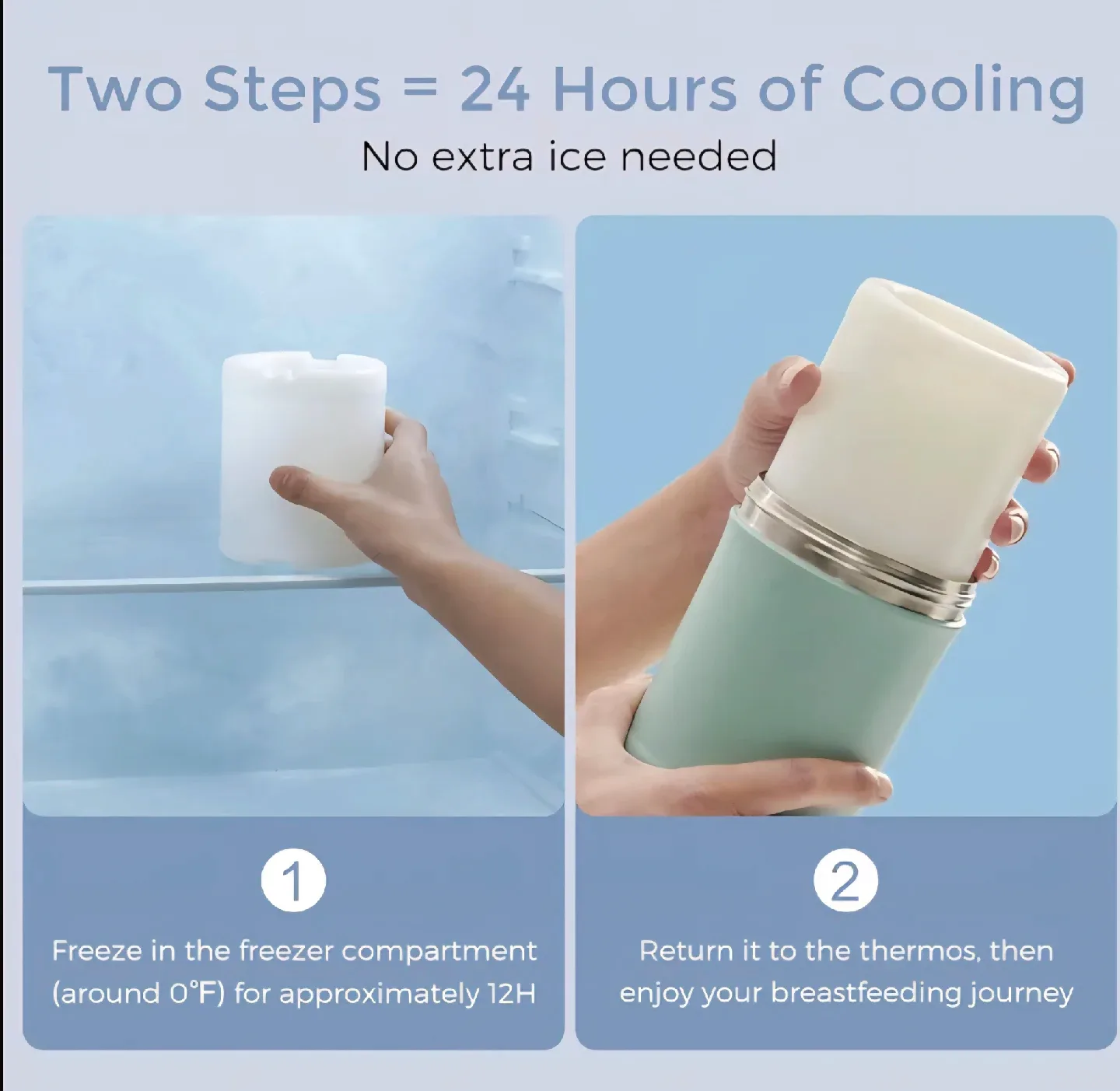 Momcozy Breast Milk Cooler Set image indicator(4)