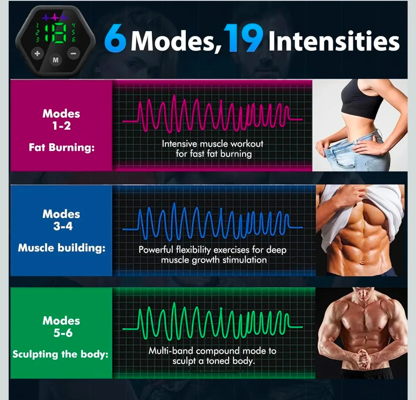 Ab Stimulator Muscle Toner image indicator(3)