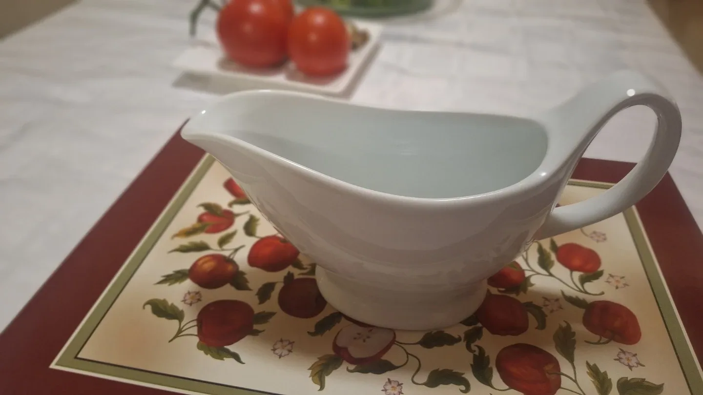 Dish image indicator(7)