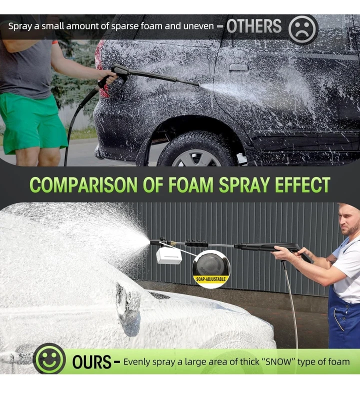 Electric High Pressure Washer - photo 4