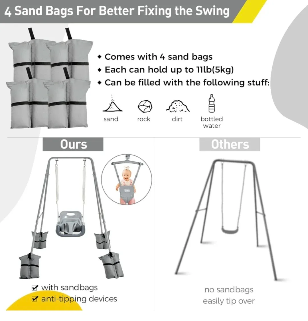 Funlio 2-in-1 Swing Set & Baby Jumper image indicator(4)