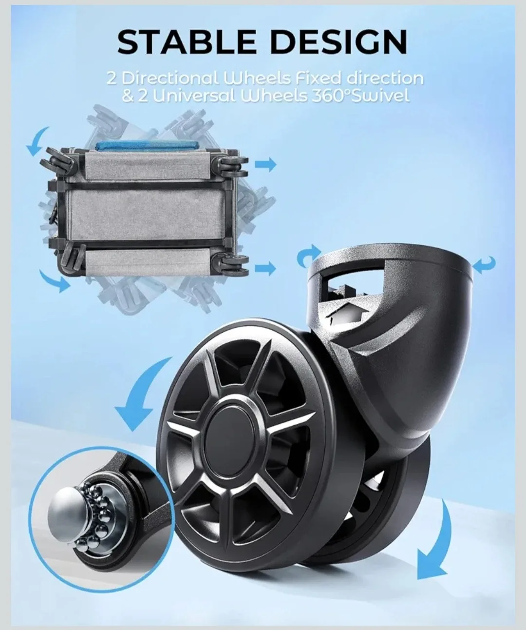 BurgeonNest Rolling Pet Carrier - Brand New! image indicator(7)