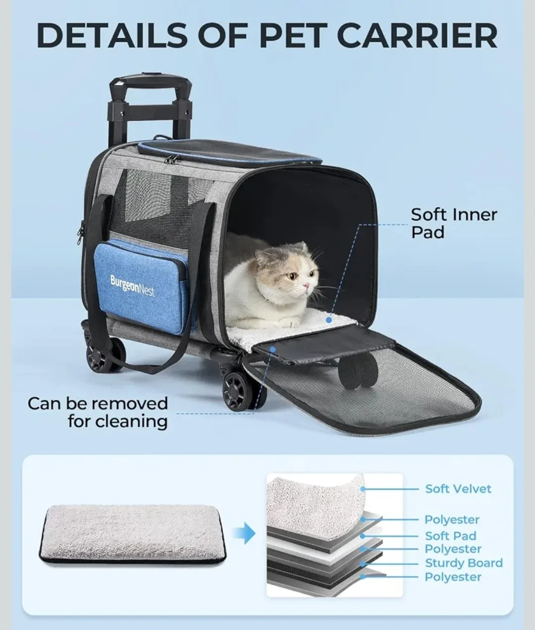 BurgeonNest Rolling Pet Carrier - Brand New! image indicator(8)