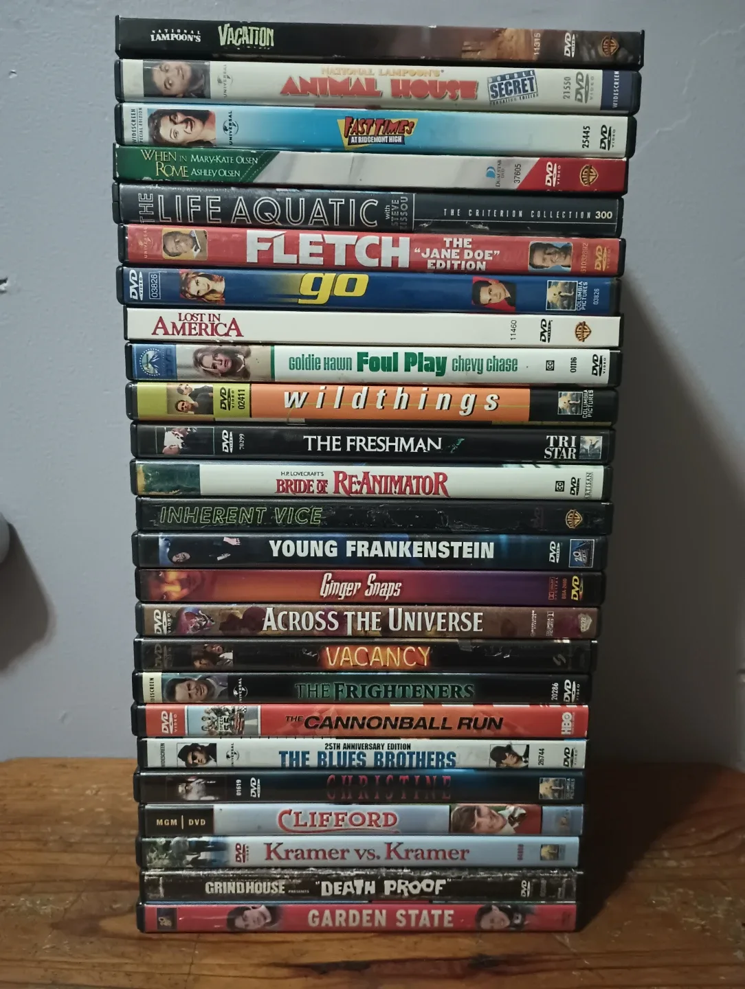 DVD Movie Collection image indicator(7)