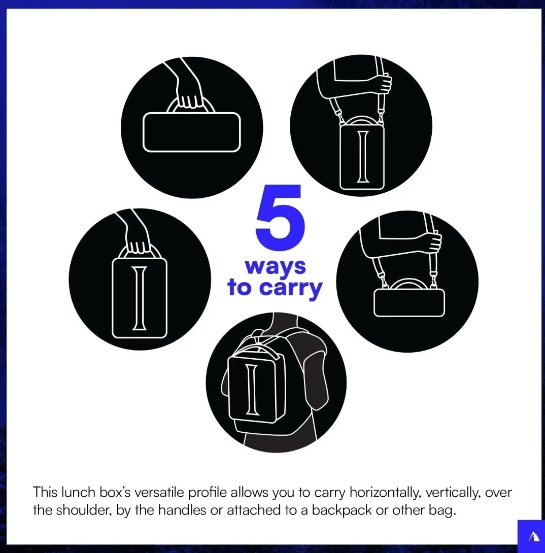 NEW TITAN Upright Artic Zone Expandable Lunch Pack  - Blue image indicator(4)