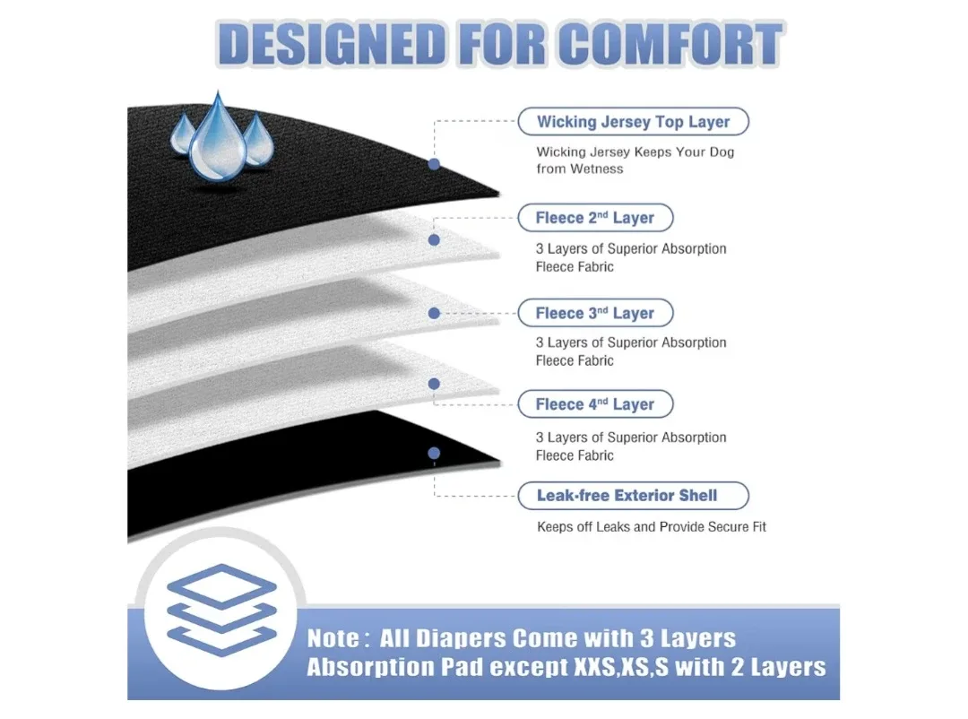 Dog Diapers - Size XL image indicator(4)