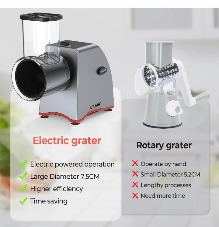Electric Cheese Grater - photo 5