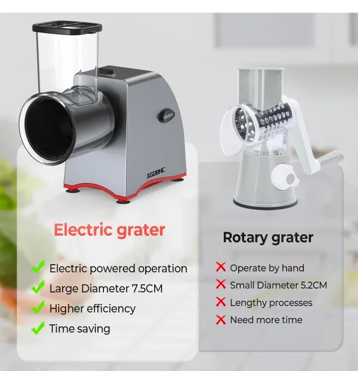 Electric Cheese Grater image indicator(5)