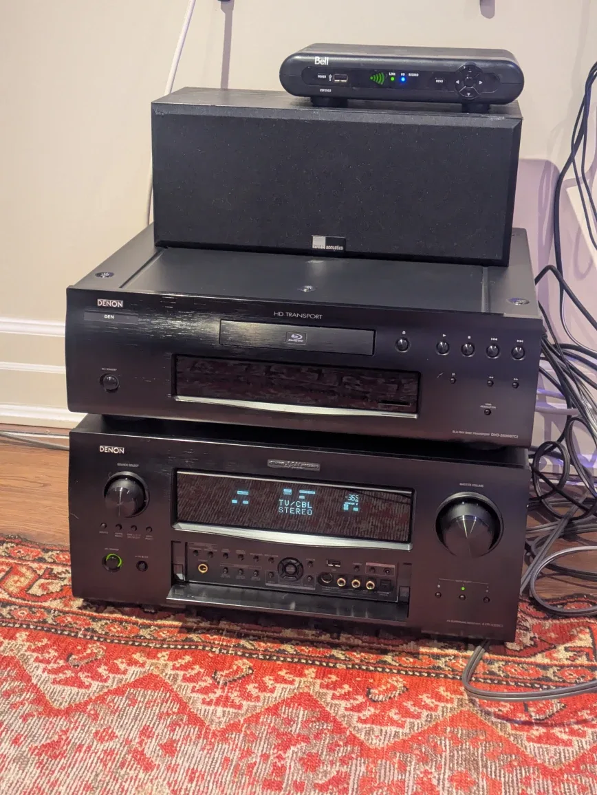 Full entertainment set up. Tv/amp/BluRay player/speakers image indicator(2)