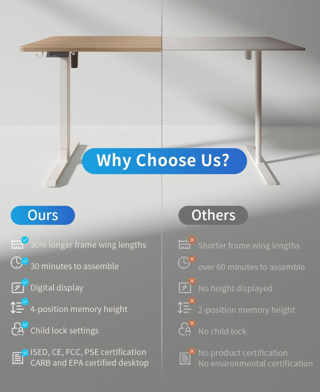 Adjustable Height Standing Desk 47" - photo 3