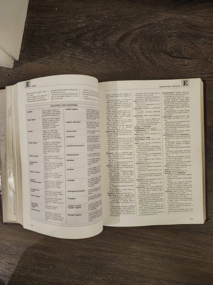 Reader's Digest Illustrated Reverse Dictionary - photo 3