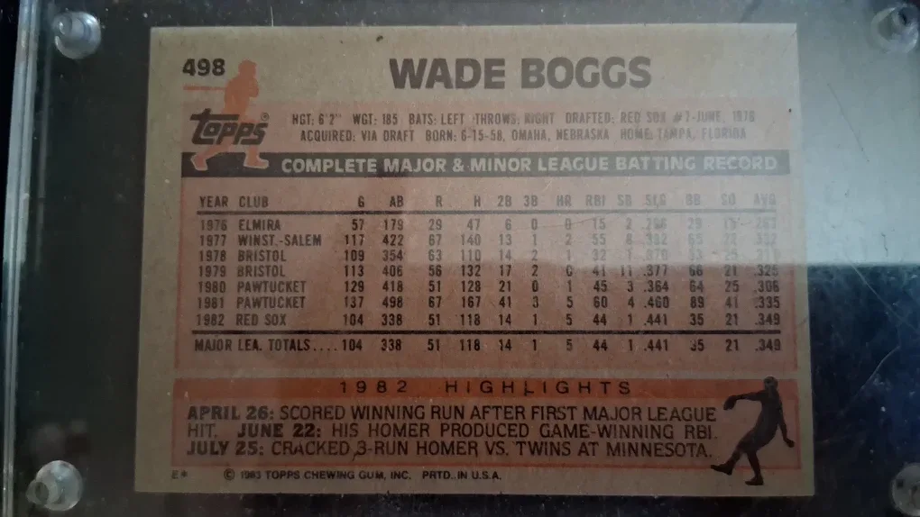Wade Boggs Autographed Topps Baseball Card image indicator(2)