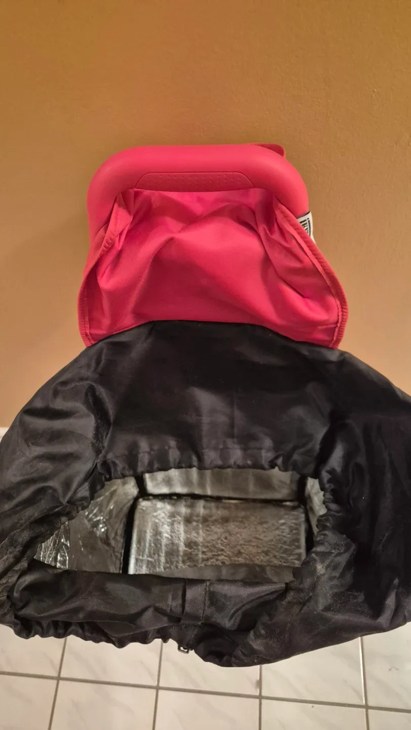 Shopping Trolley image indicator(2)