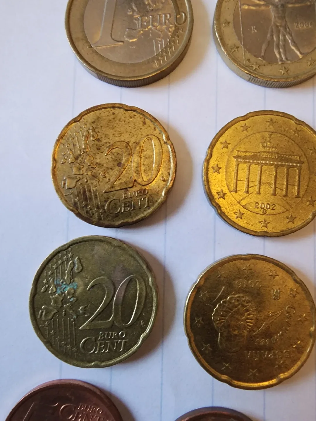 Euro's.coins image indicator(4)