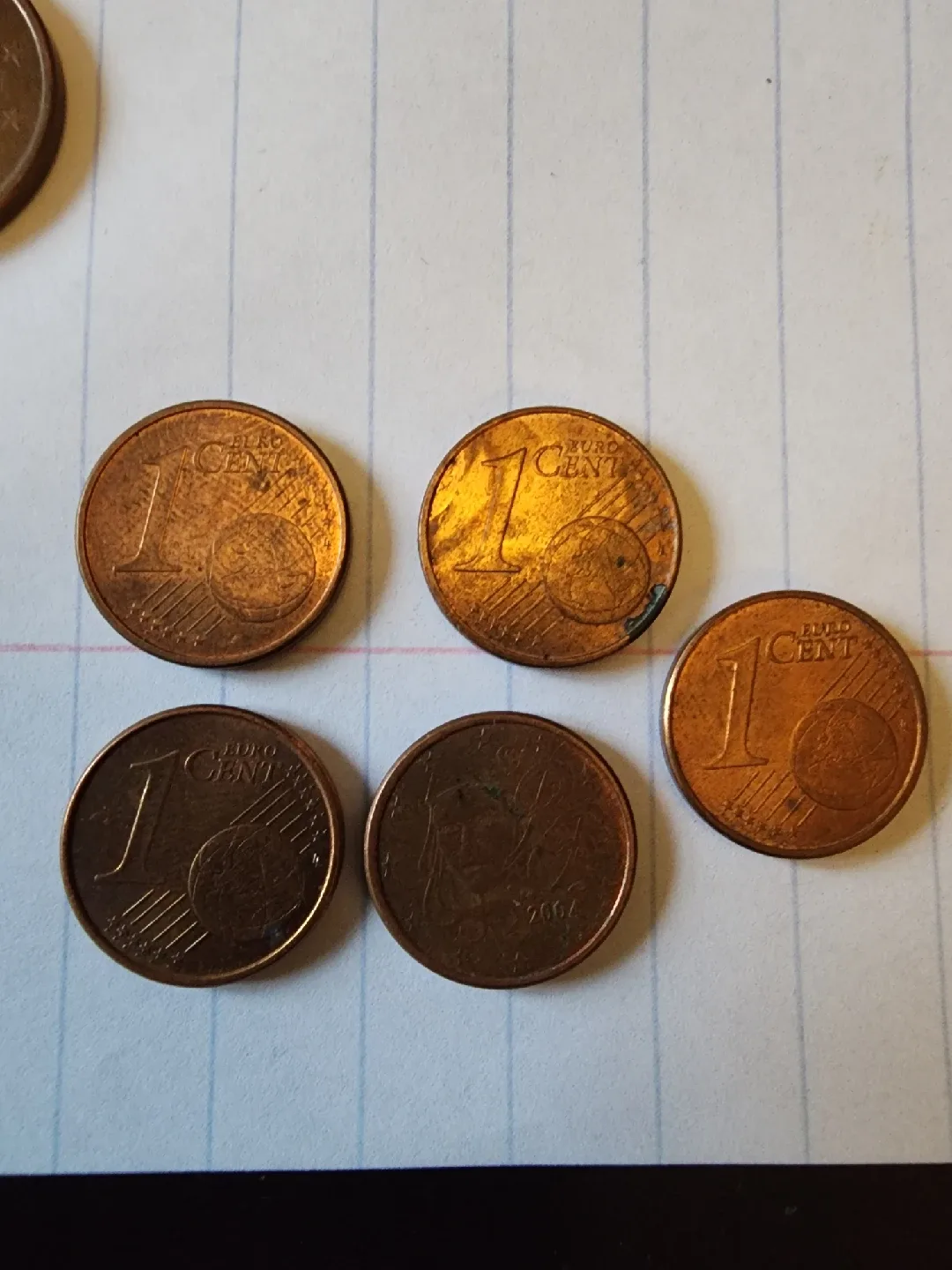 Euro's.coins image indicator(7)