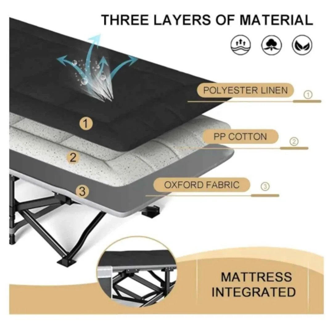 Camping Cot for Adults Most Comfortable image indicator(5)