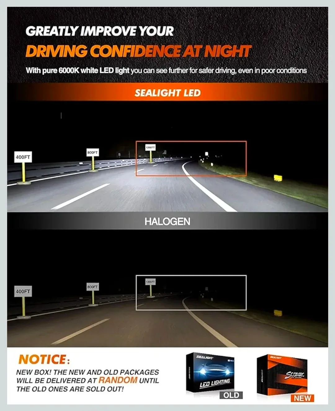 LED Headlights S1 H13/9008, SUPER BRIGHT 32000 Lumen, 6000K image indicator(8)