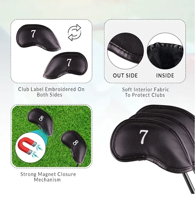Premium Leather Iron/Wedge Golf Club Head Covers Set image indicator(3)