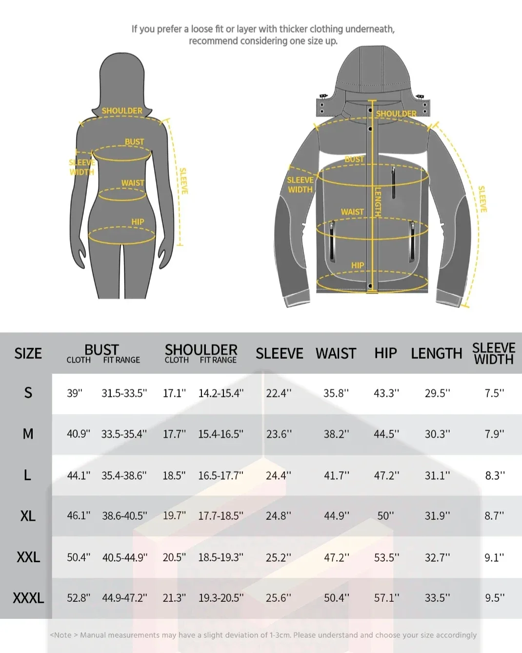 Genovega GRAPHENE Heat Innovation Heated Jacket Pink image indicator(6)
