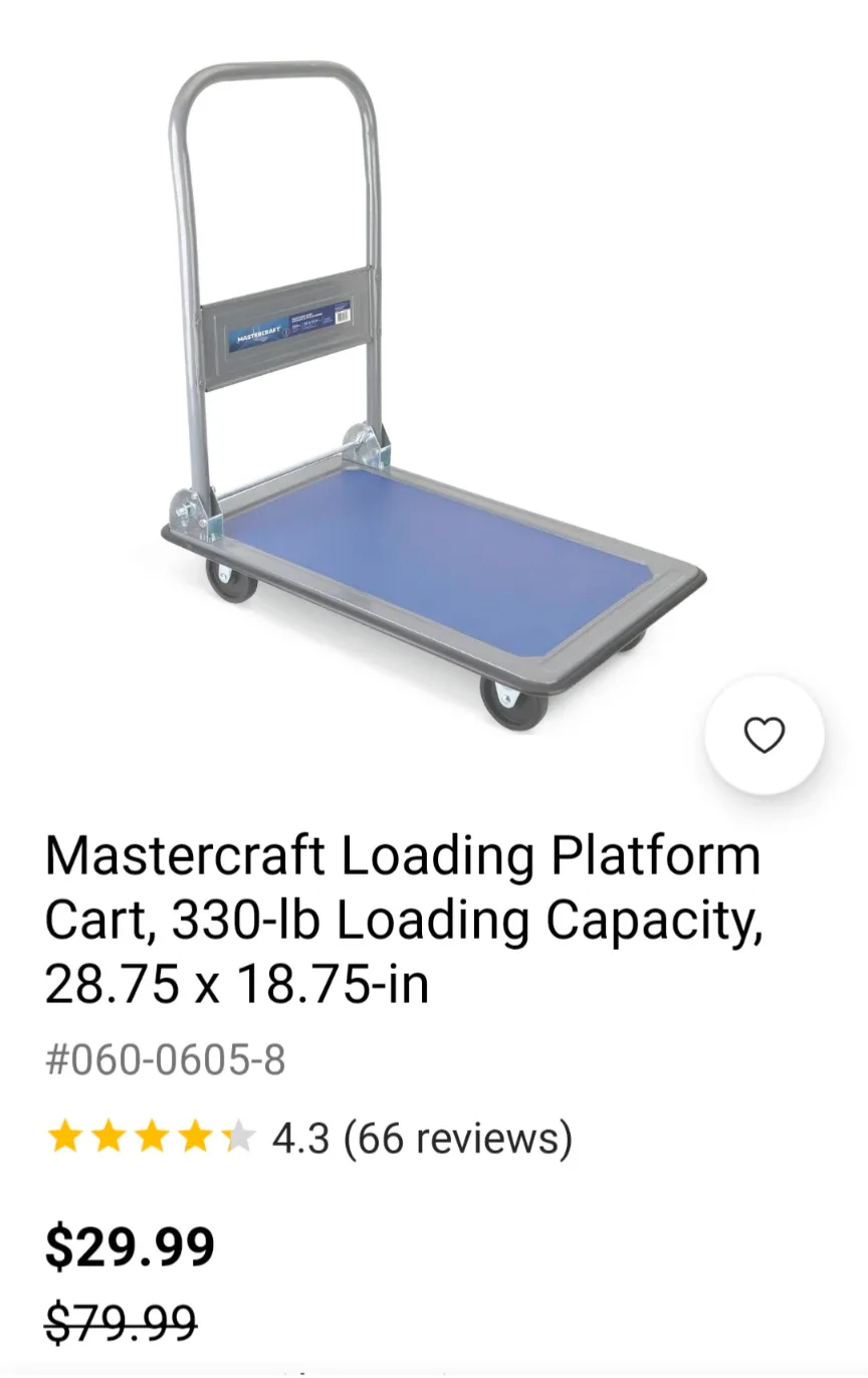 Platform Cart image indicator(4)