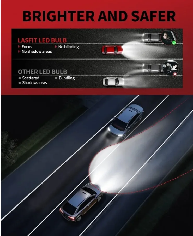 9012 Led Headlights image indicator(4)