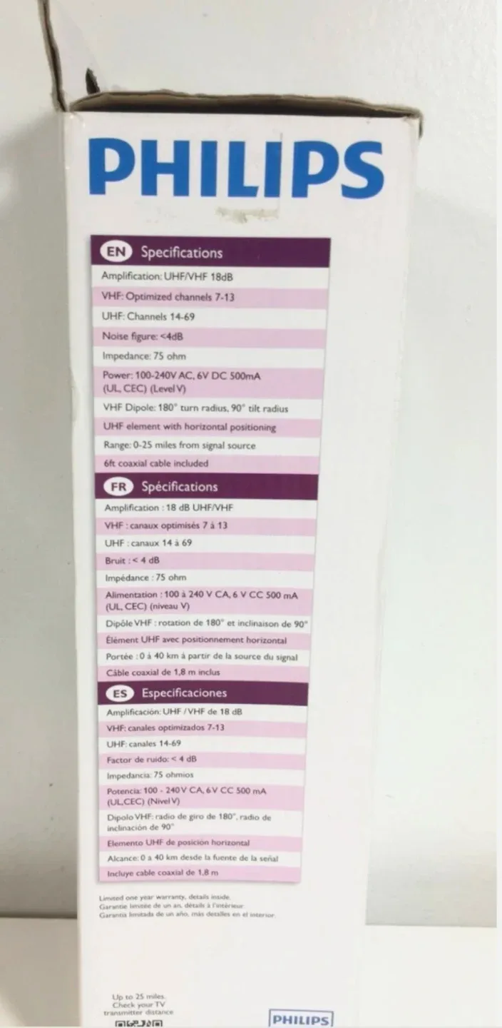 Philips Indoor TV Antenna -SDV6225T/27 image indicator(10)