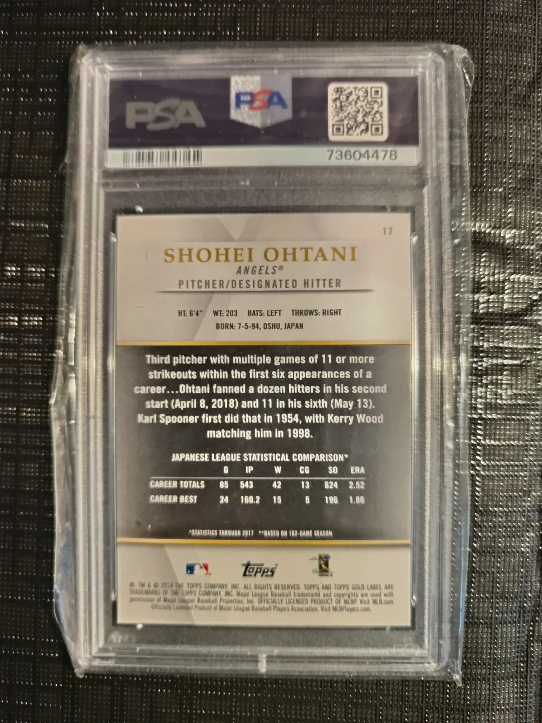 Christmas is coming! Shohei Ohtani 2018 Topps Gold Label Rookie image indicator(2)