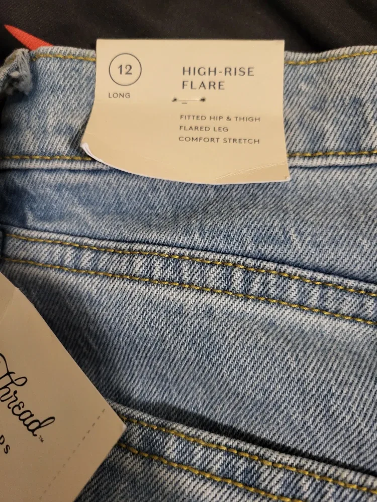 Womens Jeans (New) image indicator(7)