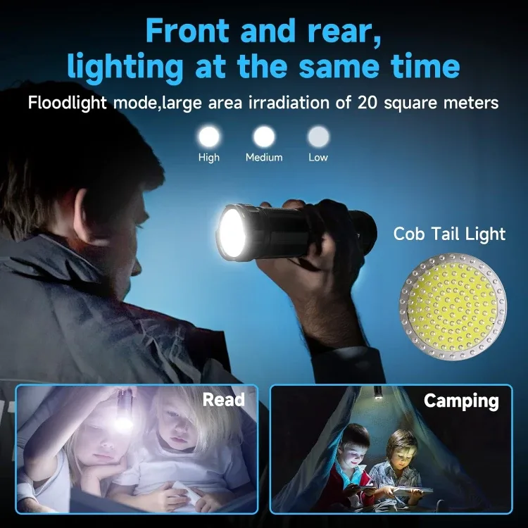 Rechargeable Flashlights High image indicator(4)