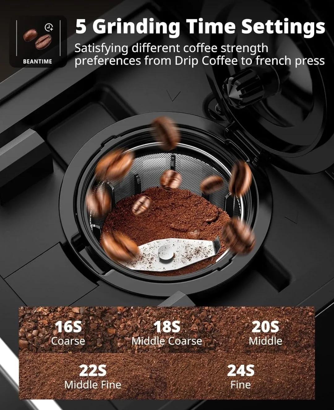 Airmsen Coffee Maker - Pod & Ground Compatible image indicator(6)