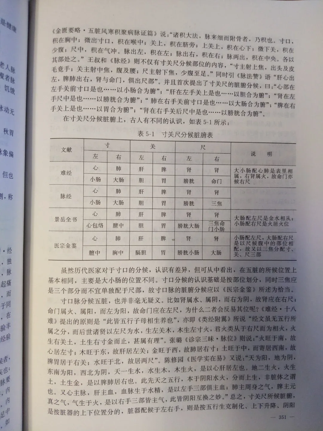 Advanced Diagnostics of Chinese Medicine hardcover protected image indicator(6)