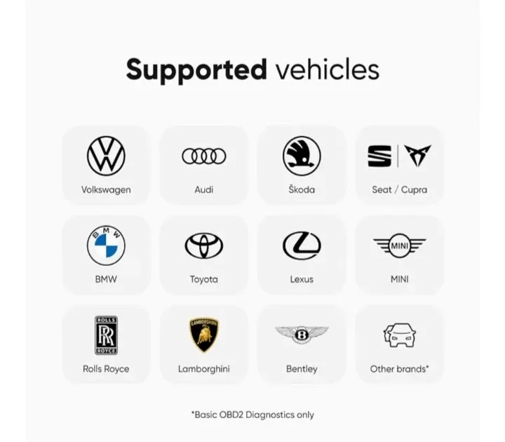 OBDeleven NextGen Device - Car Diagnostics image indicator(6)